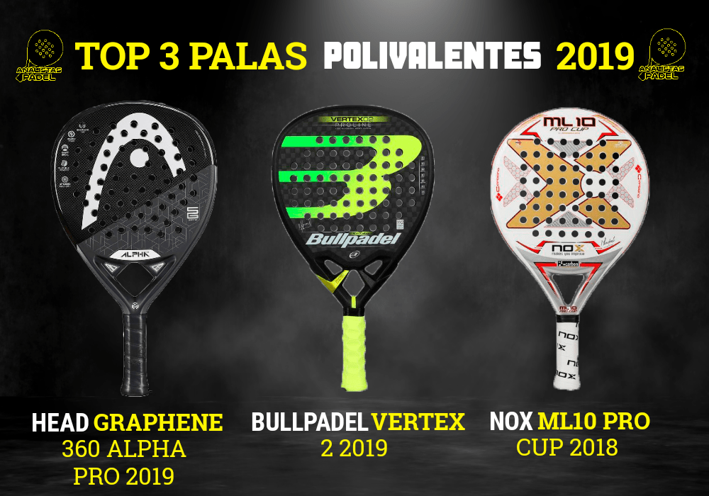 PALAS POLIVALENTES 2019 - AnalistasPadel