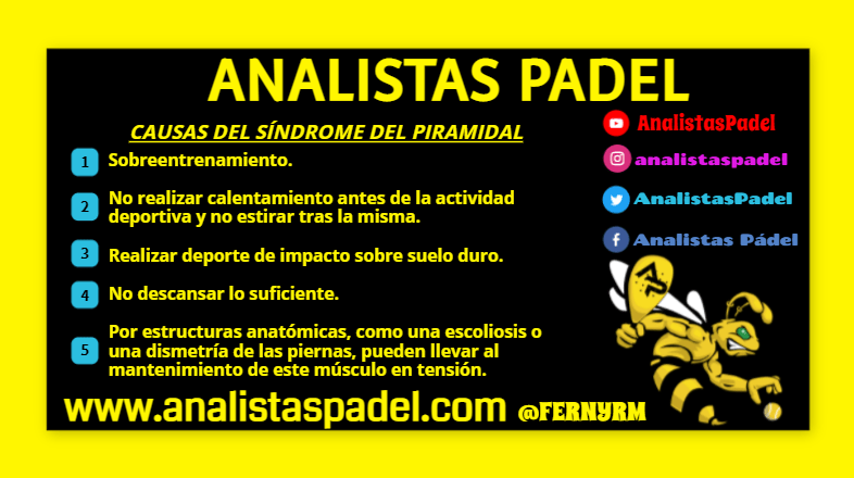 Dos músculos que podrán generarte problemas en pádel