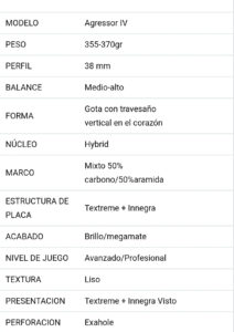 Tabla de características de la Sane Agressor I