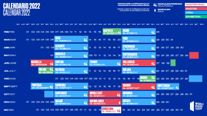 Calendario World Padel Tour para 2022