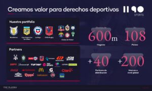 El grupo inversor y sus derechos deportivos