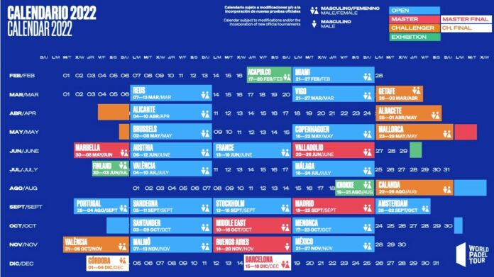 Calendario WPT 2022 Actualizado