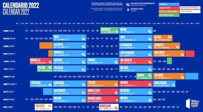 Calendario Challenger 2022.