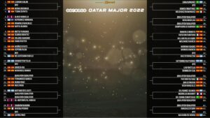 Cuadro final del Qatar Major 2022