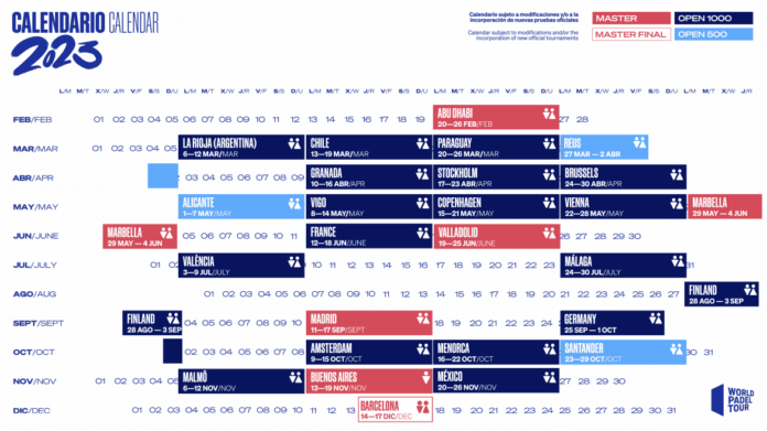 Calendario WPT