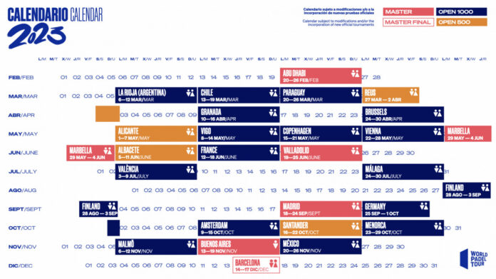 Calendario WPT 2023