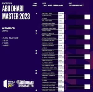 Cuadro femenino Master Abu Dhabi