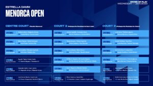 La jornada más triste del torneo