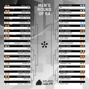 comienza Milan Premier Padel