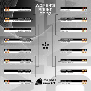 comienza Milan Premier Padel