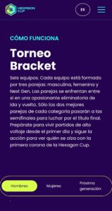 Así funciona la Hexagon Cup