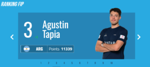 Tapia Ranking FIP