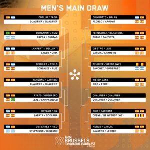 El estreno de Bruselas en Premier Padel