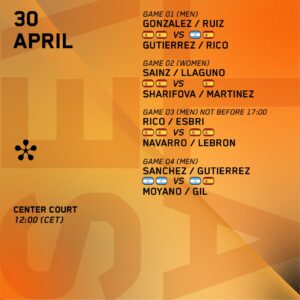 Horario y dónde ver el Sevilla Premier Padel P2