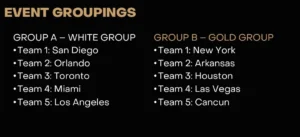 Who plays and where to watch the Pro Padel League