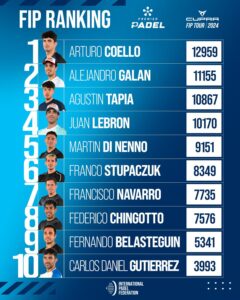 El ranking masculino cambia en breve