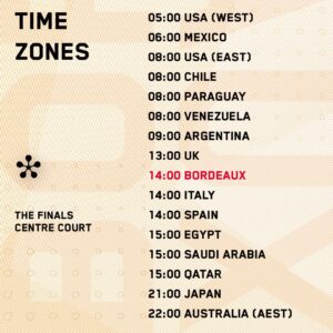 Horario y dónde ver las finales del Burdeos P2