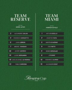 Resumen días 1 y 2 Reserve Cup 2025