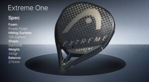 HEAD REVOLUCIONA EL PÁDEL CON LA NUEVA ‘ONE PADEL COLLECTION’ 3 EXTREME ONE
