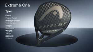EXPERIENCE THE REVOLUTION WITH THE NEW ‘ONE PADEL COLLECTION’ 3 HEAD EXTREME ONE