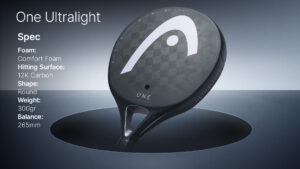 HEAD REVOLUCIONA EL PÁDEL CON LA NUEVA ‘ONE PADEL COLLECTION’ 4 HEAD ONE ULTRALIGHT