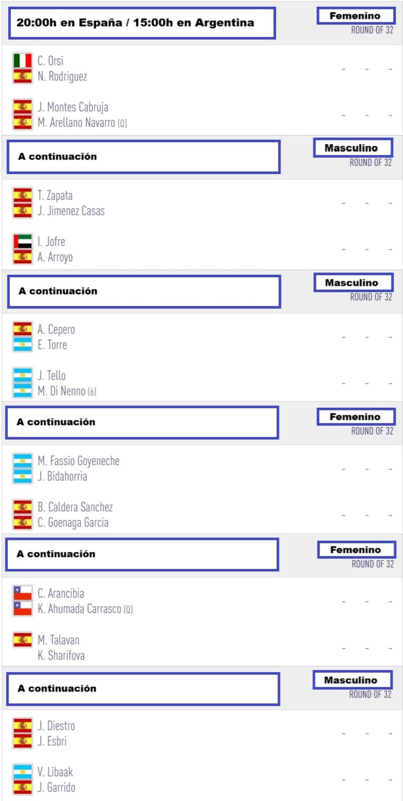 Horario, dónde ver y apostar en el Asunción P2 2 horario ver apostar Premier padel asunción p2