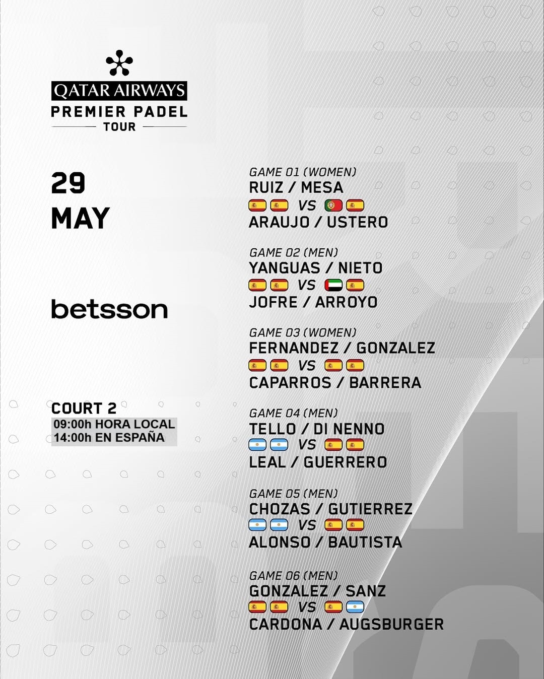 Horario, dónde ver y apostar en el Buenos Aires Premier Padel P1 2 horario y donde ver premier padel buenos aires