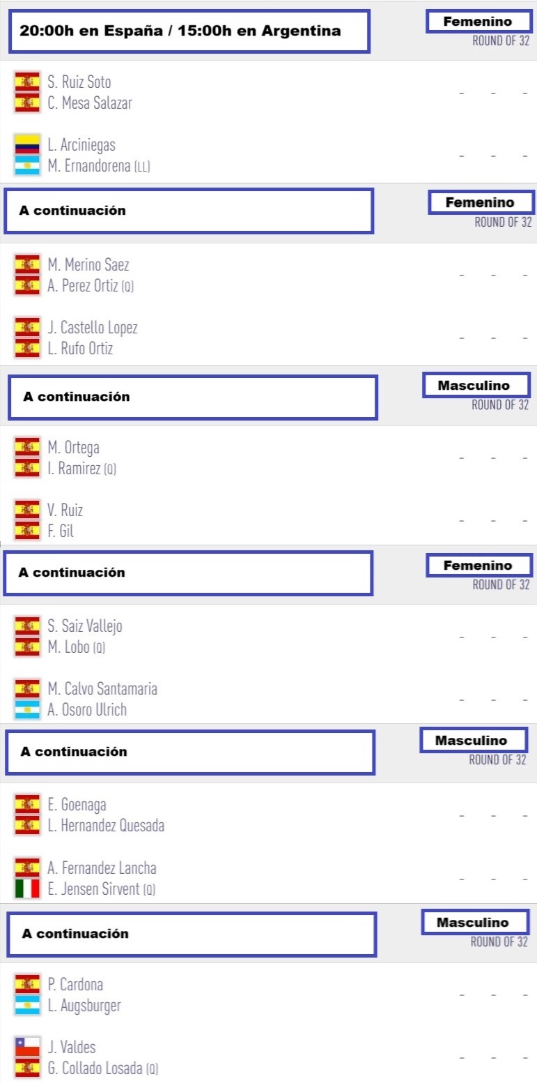 Horario, dónde ver y apostar en el Asunción P2 3 horario ver apostar Premier padel asunción p2
