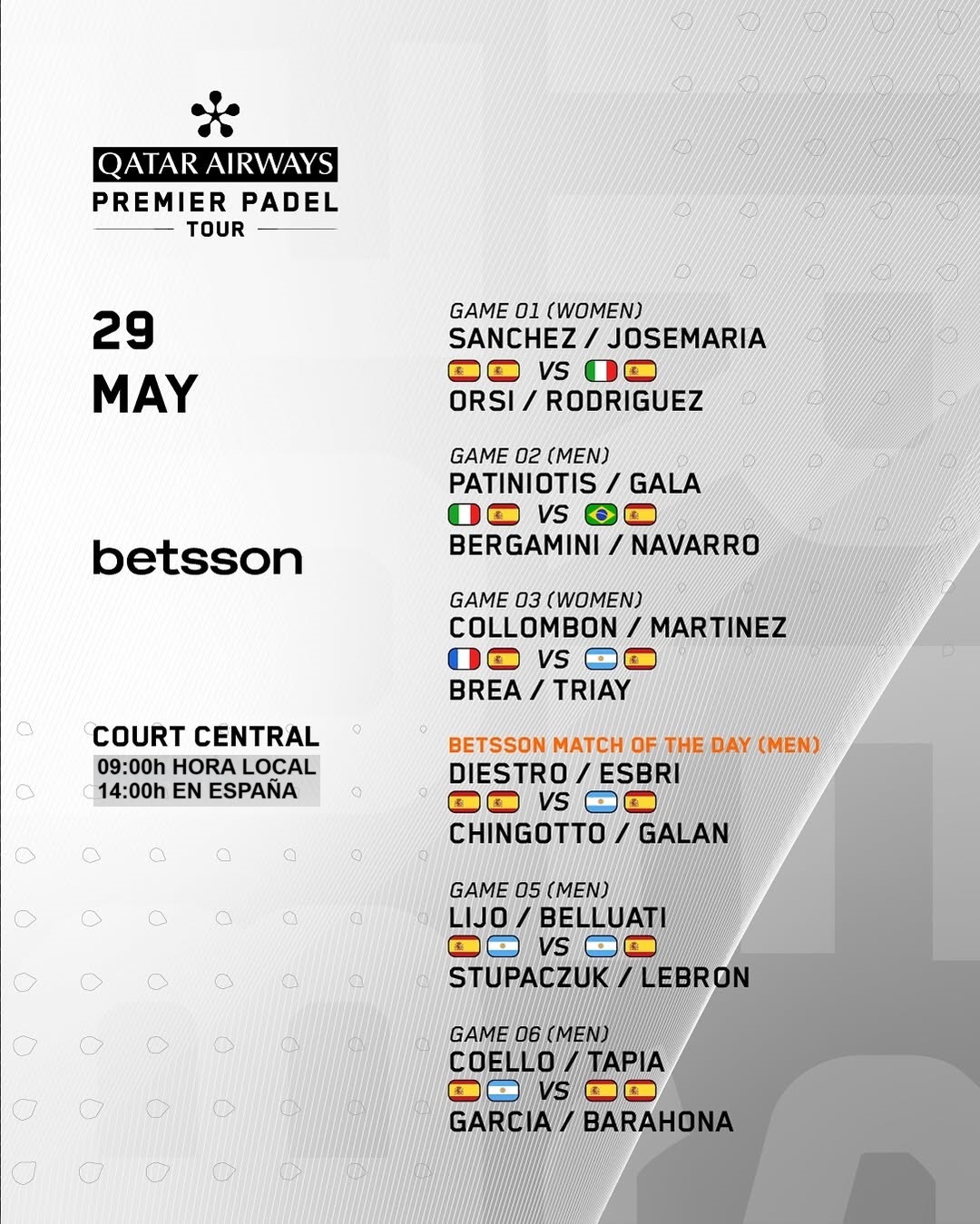 Horario, dónde ver y apostar en el Buenos Aires Premier Padel P1 1 horario y donde ver premier padel buenos aires