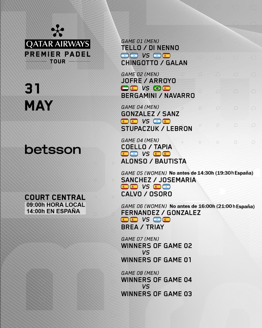Horario, y dónde ver cuartos y semifinales del Buenos Aires P1 1 Horario