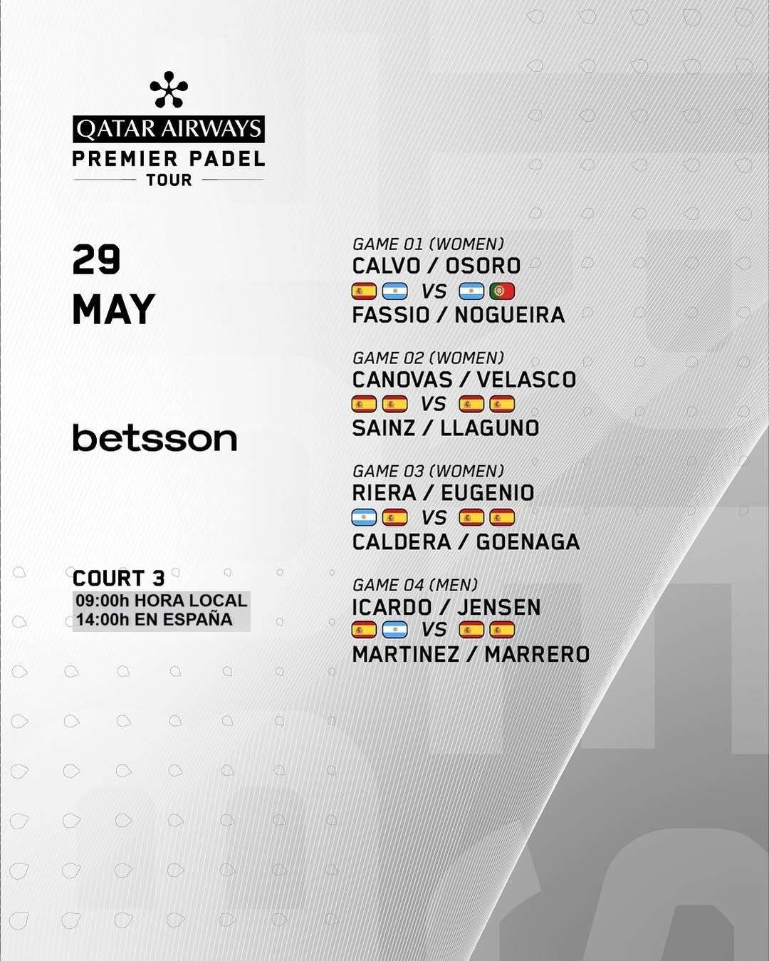 Horario, dónde ver y apostar en el Buenos Aires Premier Padel P1 3 horario y donde ver premier padel buenos aires