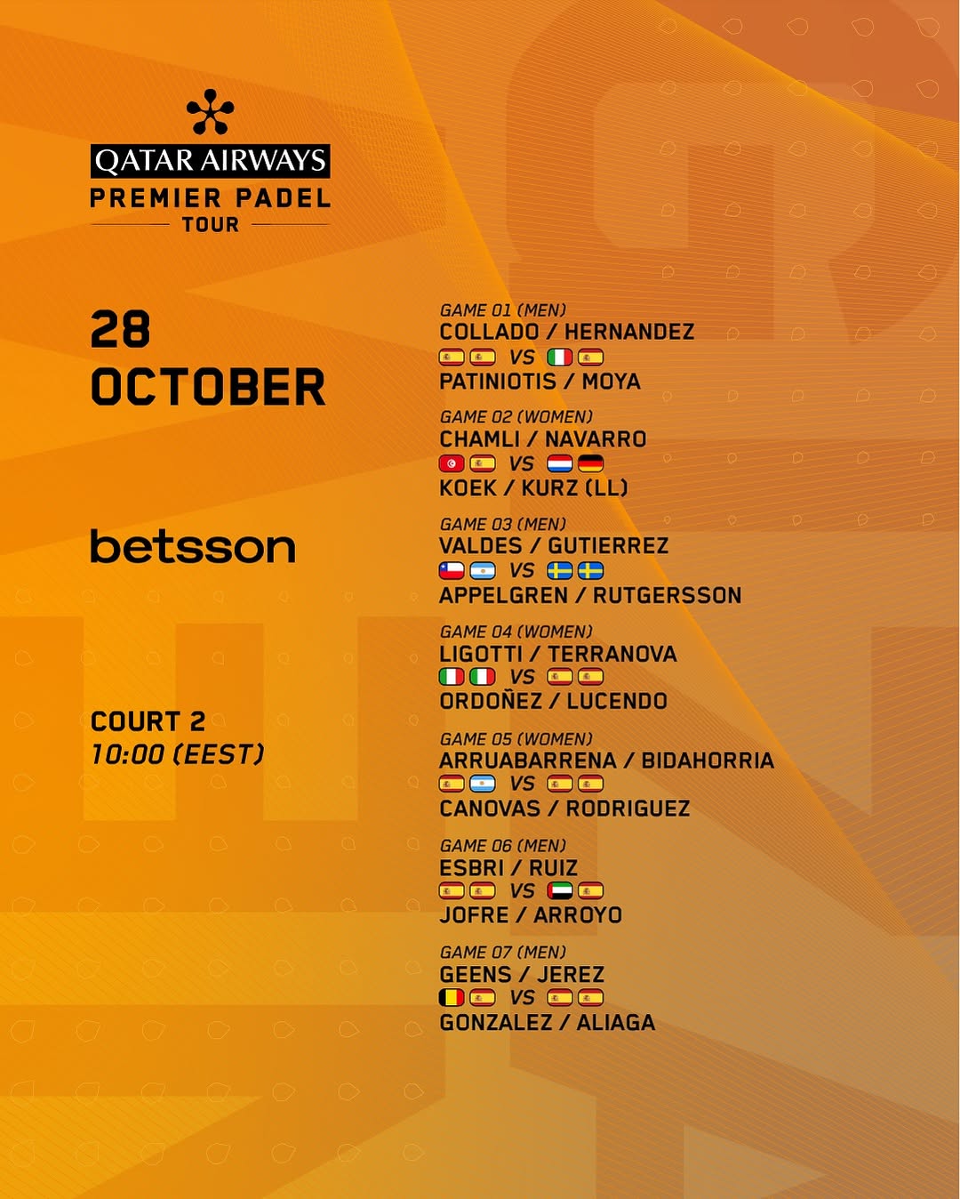 Horario, dónde ver y apostar en dieciseisavos Premier Padel Newgiza P2 3 horario