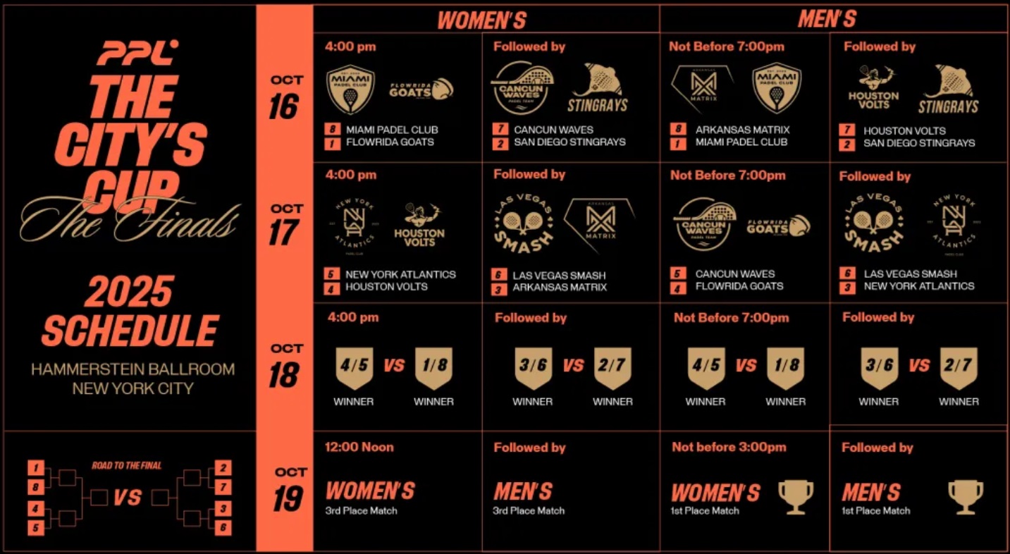 Calendario y dónde ver las finales de la Pro Padel League 2 calendario