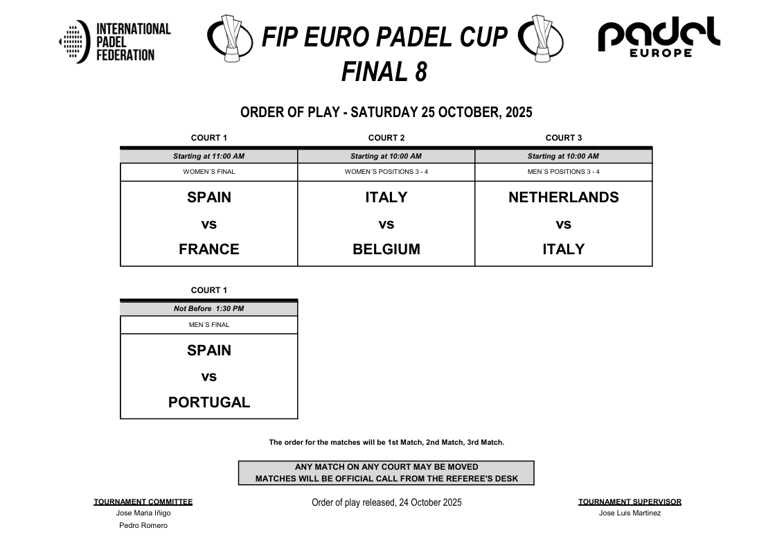 Horario y dónde ver las finales del FIP Euro Padel Cup 1 Horario y dónde ver las finales del FIP Euro Padel Cup