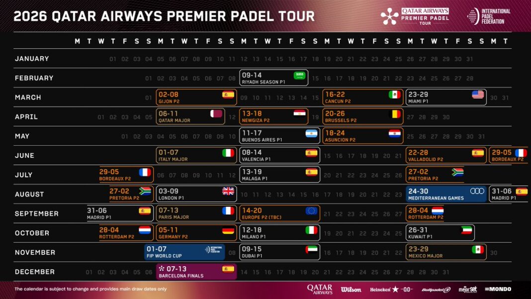 Calendario Premier Padel