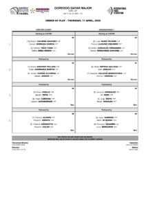 ORDEN DE JUEGO CUARTOS