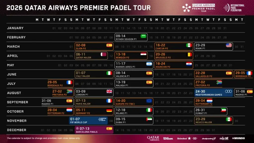 Calendario Premier Padel 2026 antes de la actualización