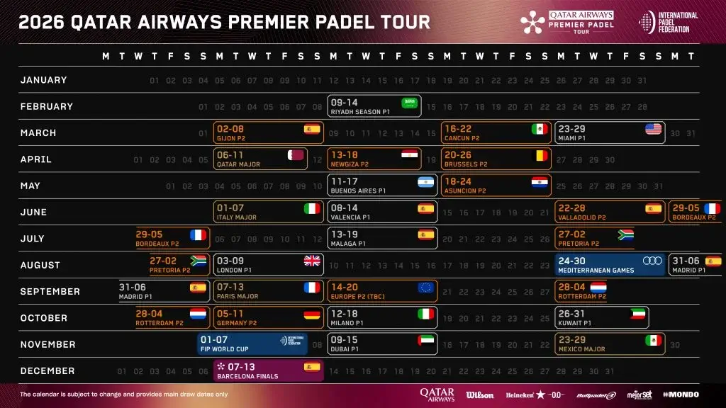 Calendario Premier Padel 2026 antes de la actualización