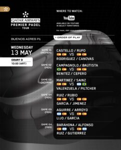 Pista 3 Premier Padel ig