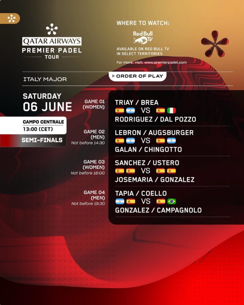 Enfrentamientos semifinales Italy