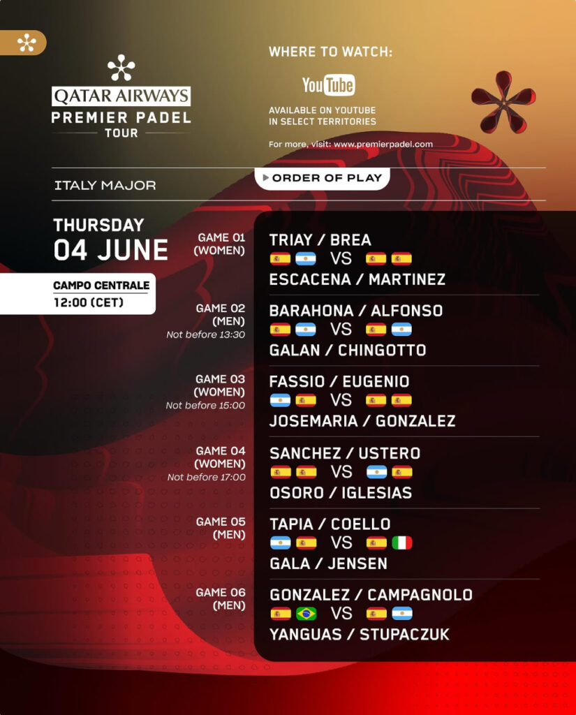 Pista central Italy Major